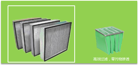 高密度風淋室 高密度風淋室